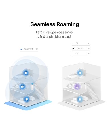 Sistem Wi-Fi Mesh MERCUSYS Halo H30G (2-pack), Alb