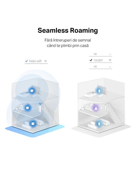 Sistem Wi-Fi Mesh MERCUSYS Halo H30G (2-pack), Alb