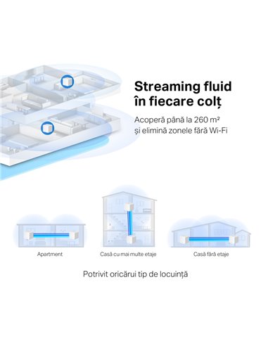 Sistem Wi-Fi Mesh MERCUSYS Halo H30G (2-pack), Alb