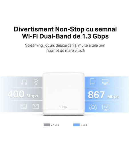 Sistem Wi-Fi Mesh MERCUSYS Halo H30G (2-pack), Alb
