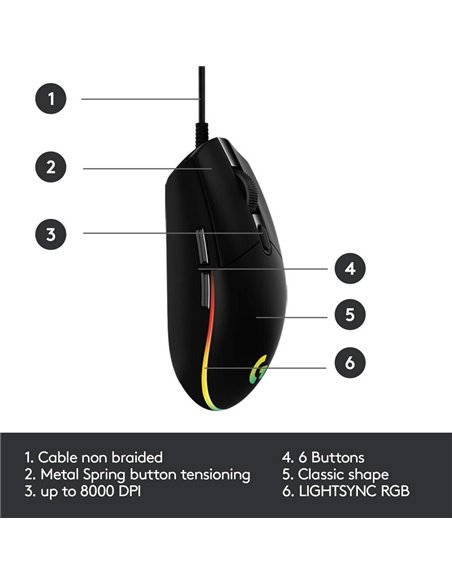 Gaming Mouse Logitech G102, Negru