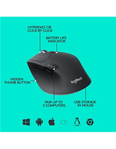 Mouse Wireless Logitech M720, Negru