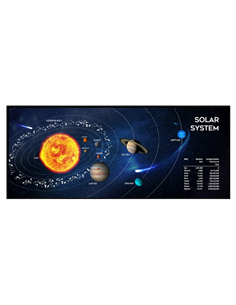 Игровой коврик для мыши Gembird MP-SOLARSYSTEM-XL-01, Large, Чёрный