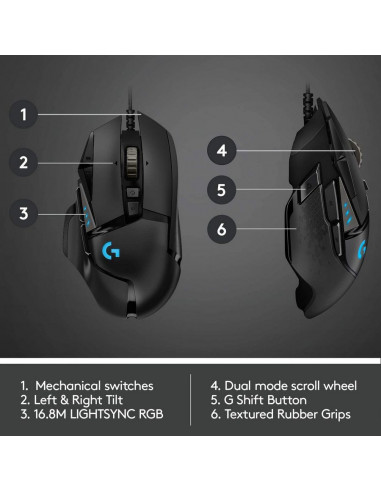 Gaming Mouse Logitech G502, Negru