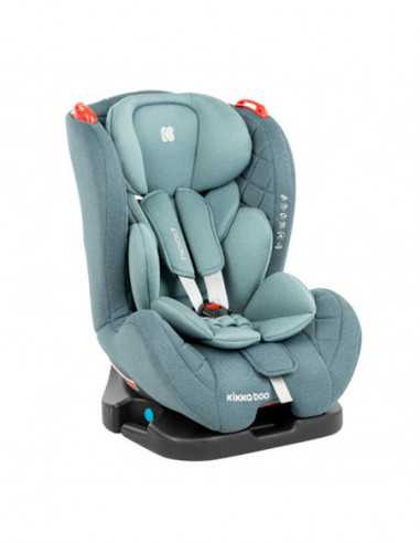 Детские автокресла Car Seat Kikka Boo 0-1-2 (0-25 kg) Hood Mint