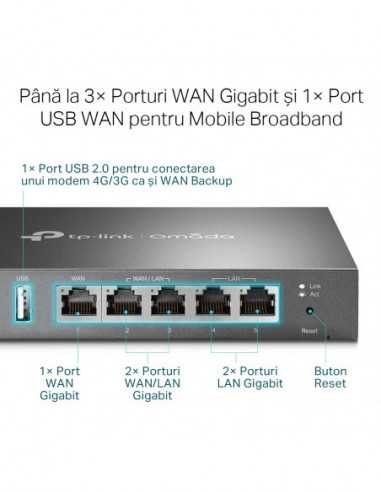 Routere Gigabit Omada VPN Router TP-LINK ER605 , 2xGbit WANLAN, 2xGbit LAN, 1x Gbit WAN, 1xUSB2.0