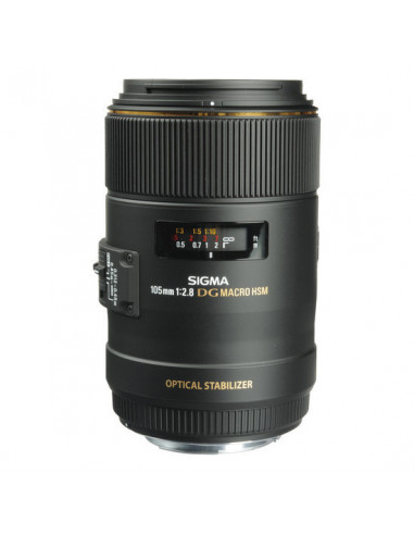 Optica Sigma pentru Canon și Nikon Prime Lens...