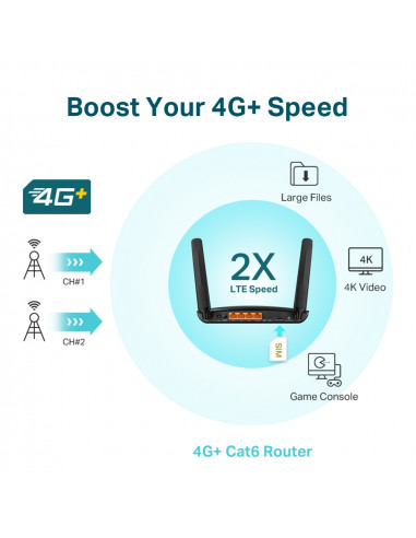 Беспроводной маршрутизатор TP-LINK Archer MR600, 4G, Чёрный