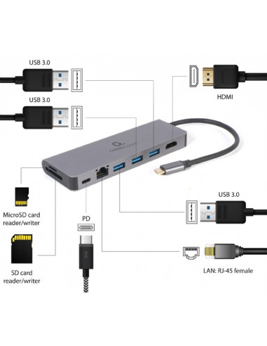 Adaptor Multiport Gembird A-CM-COMBO5-05/ USB-C/ 3xUSB-A/ 1xUSB-C (PD 100W)/ HDMI/ RJ45/ SD