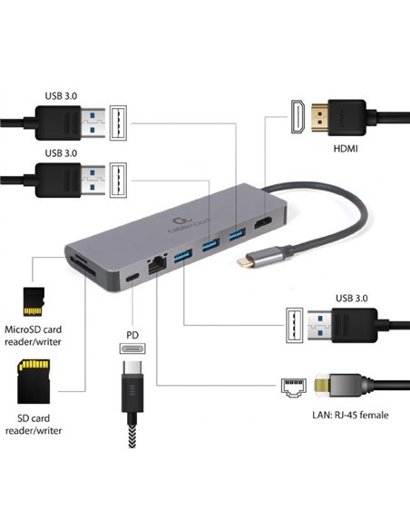 Adaptor Multiport Gembird A-CM-COMBO5-05/ USB-C/ 3xUSB-A/ 1xUSB-C (PD 100W)/ HDMI/ RJ45/ SD