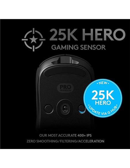 Gaming Mouse Logitech G Pro, Negru