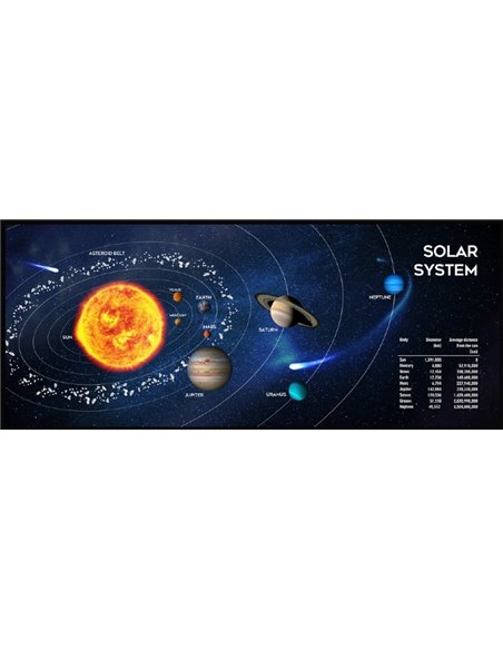 Gembird Mouse pad MP-SOLARSYSTEM-XL-01 COSMOS, Gaming, Extra wide pad surface size 350 x 900 mm, Material: natural rubber foa...