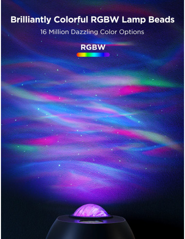 Proiector de lumina GOVEE Star Light Projector, 18 White Noise Options