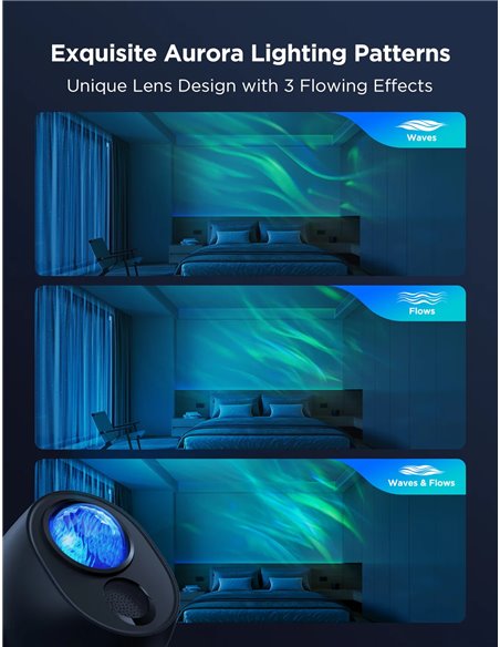 Proiector de lumina GOVEE Star Light Projector, 18 White Noise Options