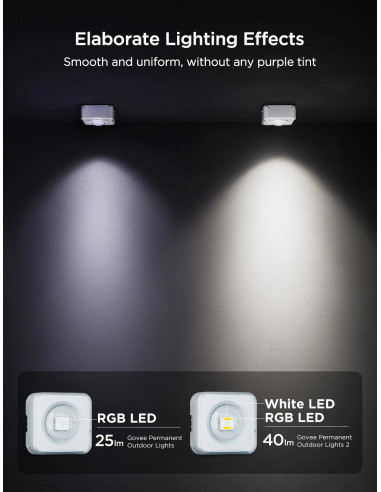 Наружное освещение GOVEE RGBICW Permanent Outdoor Lights 2 30M, 72 Lights