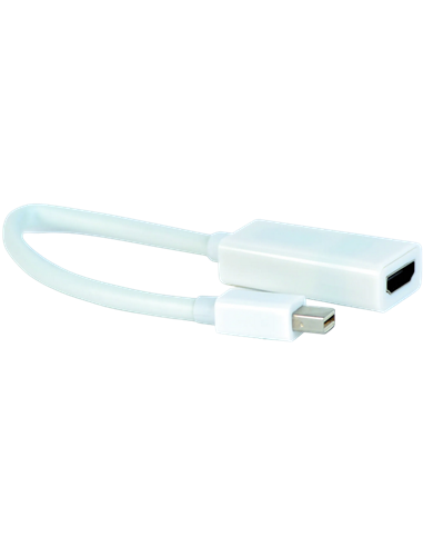 Видеоадаптер Cablexpert A-mDPM-HDMIF-02-W, MiniDP (M) - HDMI (F), 0,15м, Белый