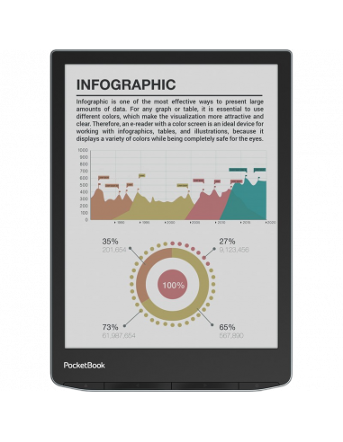 eBook Reader PocketBook InkPad Color 3, Stormy Sea