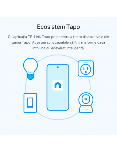 Bec inteligent TP-LINK Tapo L510E, A27, Alb Cald