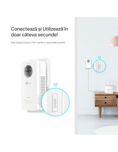 Wi-Fi + Powerline адаптер TP-LINK TL-WPA8631P KIT, AV1300, 1300 Mбит/c, Белый