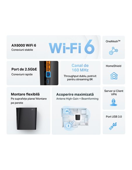 Беспроводной маршрутизатор TP-LINK Archer AX80, Чёрный
