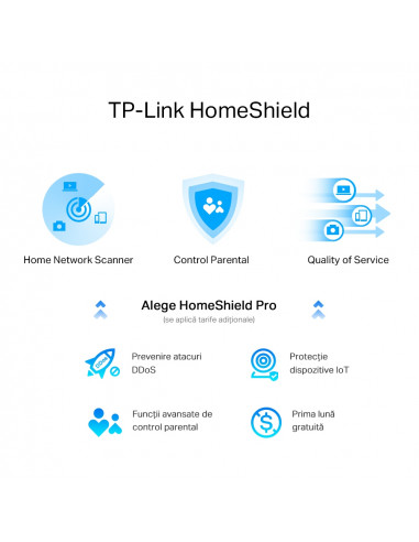 Router fără fir TP-LINK Archer AX80, Negru
