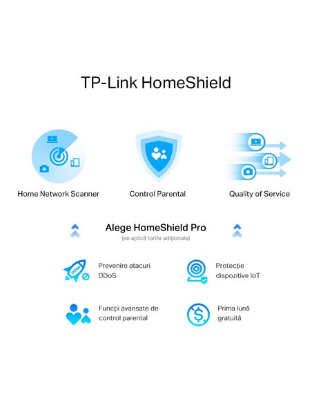 Router fără fir TP-LINK Archer AX80, Negru