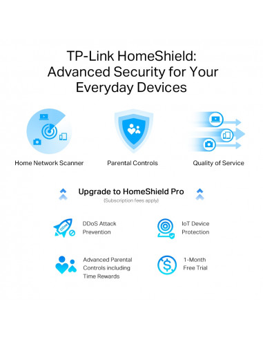Беспроводной маршрутизатор TP-LINK Archer AX80, Чёрный