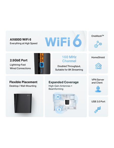 Router fără fir TP-LINK Archer AX80, Negru