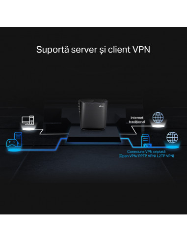 Router fără fir TP-LINK Archer AX80, Negru